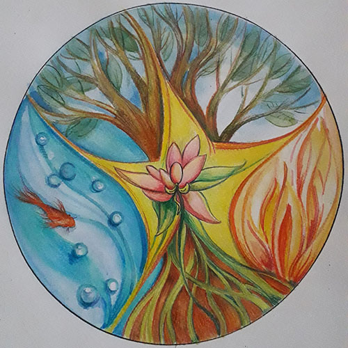 mandala 3